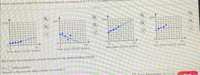 A linear regression model for the revenue data for a company is R=27.1t+203 Where Ris
500-
0-
0
10
Time since 1/31/02 (years)
Q
Q
500-
0
10
Time since 1/31/02 (years)
CLIEN
odu
(B) Predict the company's annual revenue for the period ending 1/31/10.
Ra
billion dollars
(Round to the nearest hillion dollars as needed)
500-
0
10
Time since 1/31/02 (years)
SOE
Q
500-
10
Time since 1/31/02 (years)
Time Domaining: no 32:50
Q
SOU
Bloxt