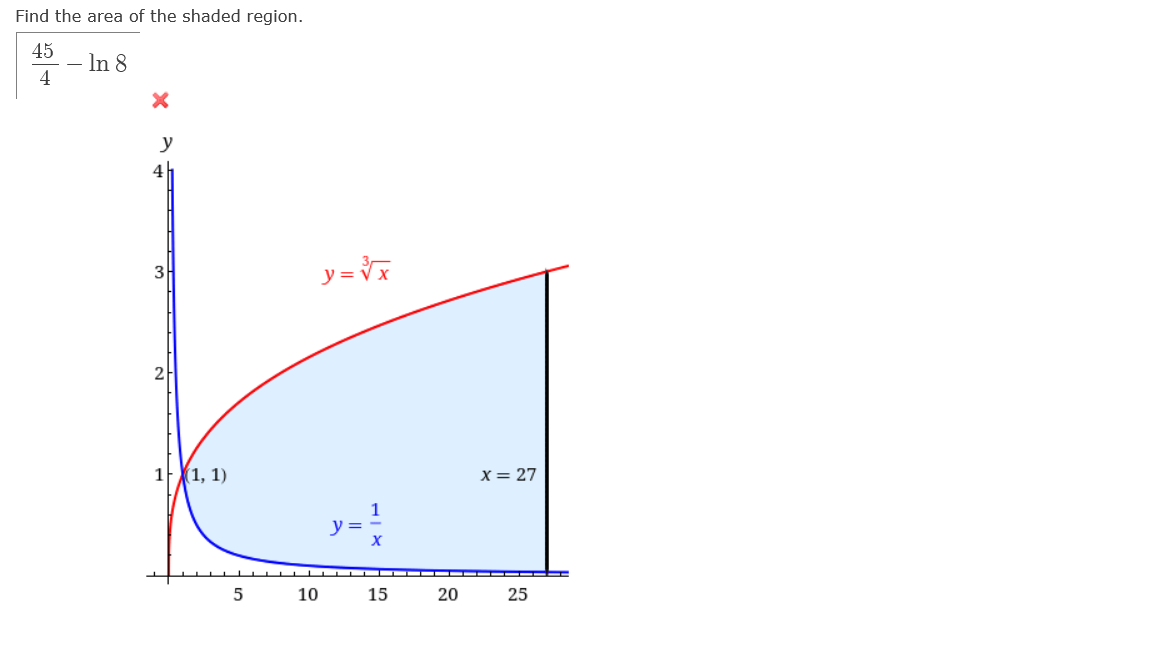 Find the area of the shaded region.
45
4
- In 8
X
1(1, 1)
5
y = √x
10
y =
15
20
X = 27
25