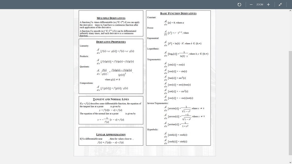 MULTIPLE DERIVATIVES
A function fis-times differentiable (or fE C") if you can apply
the derivative times to fand have a continuous function after
each application of the derivative.
A function fis smooth (orf E C) if it can be differentiated
infinitely many times, and each derivative is a continuous
function
Linearity:
Products:
Quotients:
Compositions:
DERIVATIVE PROPERTIES
d
[f(x) + a· g(x)] = f(x) + a · g(x)
dx
d
dx
[ƒ(x)g (x)] = f(x)g (x) + f(x)g'(x)
d f(x)
dx [g(x)]
d
dx
f(x)g(x) = f(x)g'(x)
(g(x)) ²
where g(x) = 0
[ƒ (g(x))] = f(g(x)) · g'(x)
TANGENT AND NORMAL LINES
If y=f(x) describes some differentiable function, the equation of
the tangent line at a point
is given by
y = f(x)(x − a) + f(a).
The equation of the normal line at a point
(x-a) + f(a).
If fis differentiable near
f (a)
is given by
LINEAR APPROXIMATION
then for values close to,
f(x) = f(a)(x-a) + f(a).
Constant:
Power:
Exponential:
Logarithmic:
BASIC FUNCTION DERIVATIVES
Trigonometric:
Hyperbolic:
d
dx
d
dx
d
dx
d
dx
d
dx
d
d
[b] = ln(b) b*, where b € (0,0)
dx
d
dx
[a] = 0, where a
d
dx
M
dx
d
dx
d
dx
Inverse Trigonometric:
d
dx
d
dx
d
dx
=x²-¹, where
[log(x)] =
[sin(x)] = cos(x)
[cos(x)]=sin(x)
[tan(x)] = sec²(x)
[sec(x)] = sec(x)tan(x)
[cot(x)]=-csc²(x)
[csc(x)]=csc(x)cot(x)
[arcsin(x)]
[arccos(x)]
In(b) x
[arctan(x)]
1+x²
where b, x € (0,00)
[sinh(x)] = cosh(x)
[cosh(x)] = sinh(x)
where x = ±
where x ±
C
ZOOM +