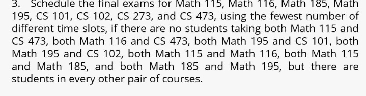 3. Schedule the final exams for Math 115, Math 116, Math 185, Math
195, CS 101, CS 102, CS 273, and CS 473, using the fewest number of
different time slots, if there are no students taking both Math 115 and
CS 473, both Math 116 and CS 473, both Math 195 and CS 101, both
Math 195 and CS 102, both Math 115 and Math 116, both Math 115
and Math 185, and both Math 185 and Math 195, but there are
students in every other pair of courses.
