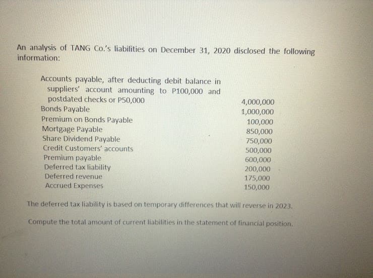 An analysis of TANG Co.'s liabilities on December 31, 2020 disclosed the following
information:
Accounts payable, after deducting debit balance in
suppliers' account amounting to P100,000 and
postdated checks or P50,000
Bonds Payable
Premium on Bonds Payable
Mortgage Payable
Share Dividend Payable
Credit Customers' accounts
4,000,000
1,000,000
100,000
850,000
750,000
500,000
Premium payable
Deferred tax liability
Deferred revenue
Accrued Expenses
600,000
200,000
175,000
150,000
The deferred tax liability is based on temporary differences that will reverse in 2023.
Compute the total amount of current liabilities in the statement of financial position.
