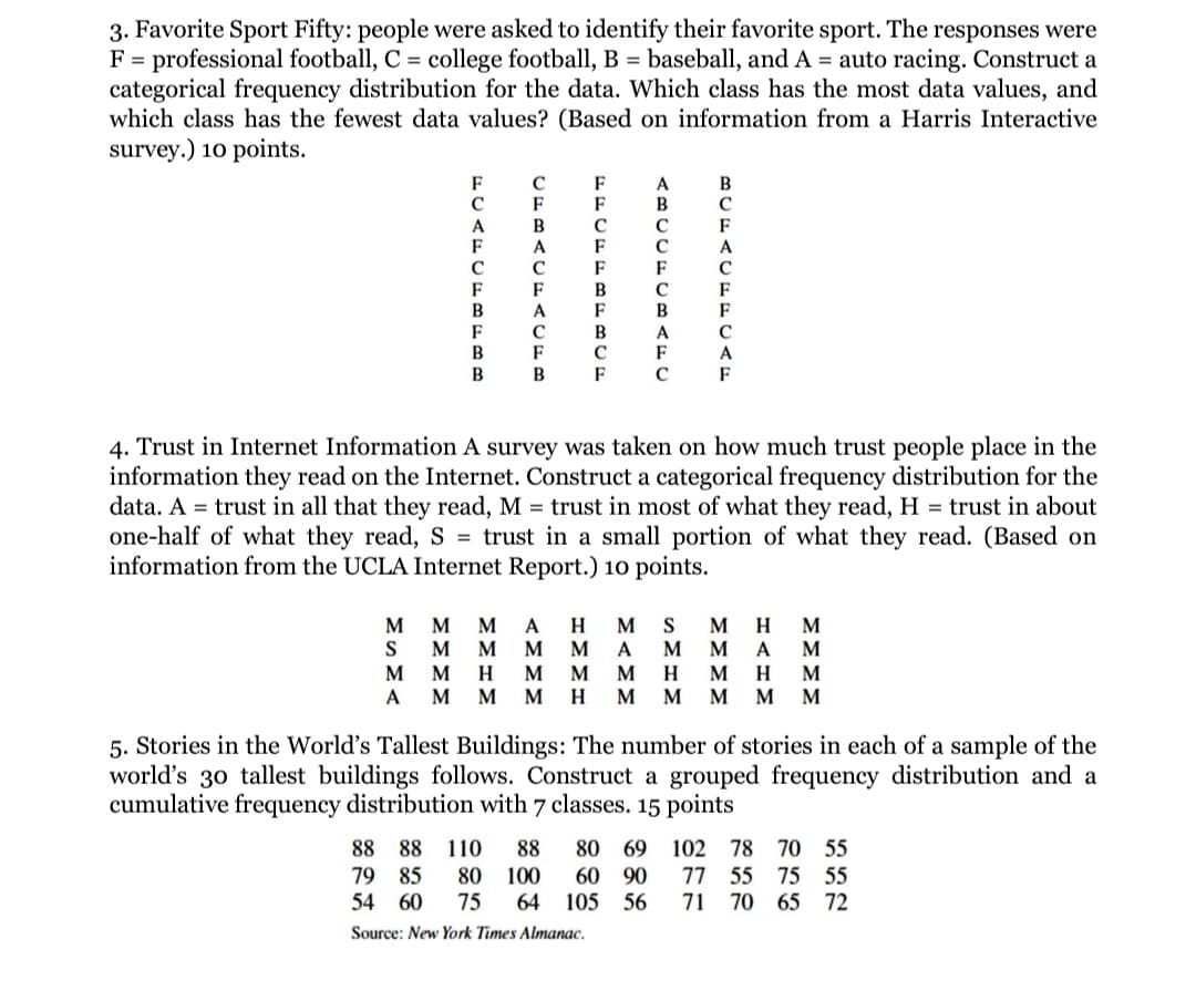 3. Favorite Sport Fifty: people were asked to identify their favorite sport. The responses were
F = professional football, C = college football, B = baseball, and A = auto racing. Construct a
categorical frequency distribution for the data. Which class has the most data values, and
which class has the fewest data values? (Based on information from a Harris Interactive
survey.) 10 points.
F
F
F
C
F
B
A
B
F
B
C
F
A
A
F
A
C
F
F
F
F
B
F
В
A
F
F
F
C
F
B
C
A
F
A
В
B
F
F
4. Trust in Internet Information A survey was taken on how much trust people place in the
information they read on the Internet. Construct a categorical frequency distribution for the
data. A = trust in all that they read, M = trust in most of what they read, H = trust in about
one-half of what they read,S = trust in a small portion of what they read. (Based on
information from the UCLA Internet Report.) 10 points.
A
M
H
M
M
A
S
M
H
M
A
M
S
M
A
M
H.
M
M
H
M
M
H.
M
M
5. Stories in the World's Tallest Buildings: The number of stories in each of a sample of the
world's 30 tallest buildings follows. Construct a grouped frequency distribution and a
cumulative frequency distribution with 7 classes. 15 points
88 88
79 85
54 60
110
88
80 69
102 78 70 55
80
100
75
60
90
77 55 75 55
64
105 56
71 70 65
72
Source: New York Times Almanac.
