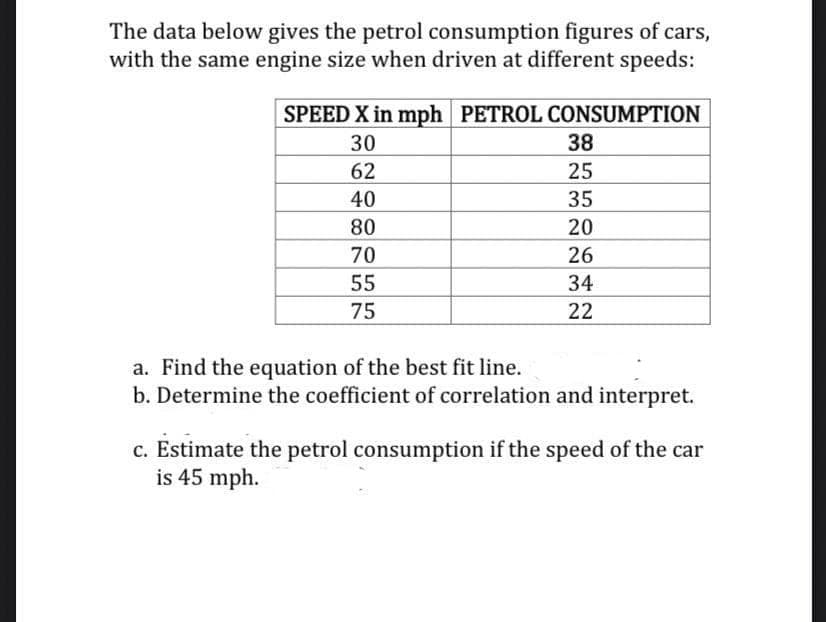 The data below gives the petrol consumption figures of cars,
with the same engine size when driven at different speeds:
SPEED X in mph PETROL CONSUMPTION
30
38
62
25
40
35
80
20
70
26
55
34
75
22
a. Find the equation of the best fit line.
b. Determine the coefficient of correlation and interpret.
c. Estimate the petrol consumption if the speed of the car
is 45 mph.
