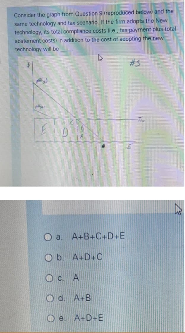 Consider the graph from Question 9 (reproduced below) and the
same technology and tax scenario. If the firm adopts the New
technology, its total compliance costs (i.e., tax payment plus total
abatement costs) in addition to the cost of adopting the new
technology will be
#3
A+B+C+D+E
O b. A+D+C
O c. A
O d. A+B
O e. A+D+E
