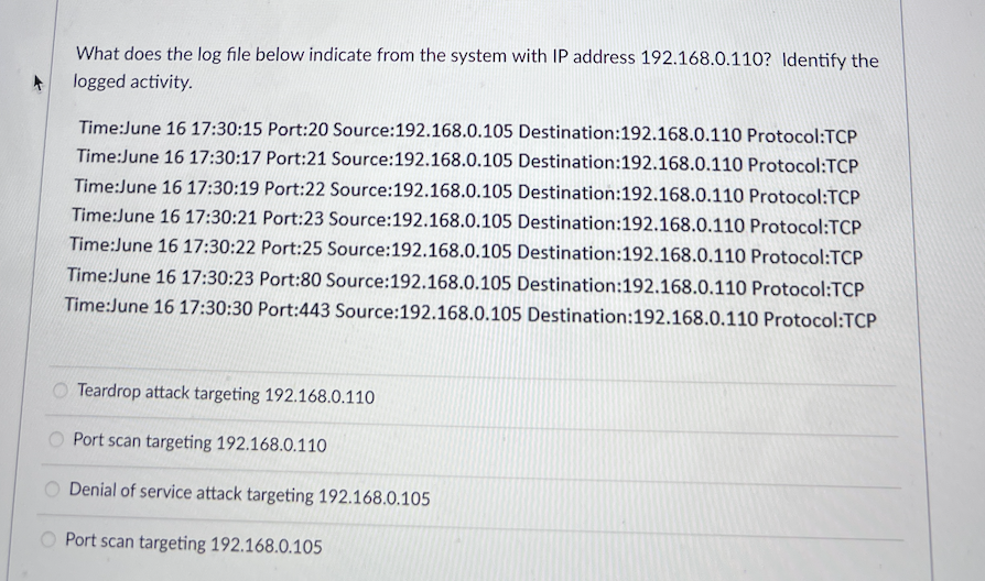 What does the log file below indicate from the system with IP address 192.168.0.110? Identify the
logged activity.
Time:June 16 17:30:15 Port:20 Source:192.168.0.105 Destination:192.168.0.110 Protocol:TCP
Time:June 16 17:30:17 Port:21 Source:192.168.0.105 Destination:192.168.0.110 Protocol:TCP
Time:June 16 17:30:19 Port:22 Source:192.168.0.105 Destination:192.168.0.110 Protocol:TCP
Time:June 16 17:30:21 Port:23 Source:192.168.0.105 Destination:192.168.0.110 Protocol:TCP
Time:June 16 17:30:22 Port:25 Source:192.168.0.105 Destination:192.168.0.110 Protocol:TCP
Time:June 16 17:30:23 Port:80 Source:192.168.0.105 Destination:192.168.0.110 Protocol:TCP
Time:June 16 17:30:30 Port:443 Source:192.168.0.105 Destination:192.168.0.110 Protocol:TCP
O Teardrop attack targeting 192.168.0.110
Port scan targeting 192.168.0.110
Denial of service attack targeting 192.168.0.105
Port scan targeting 192.168.0.105
