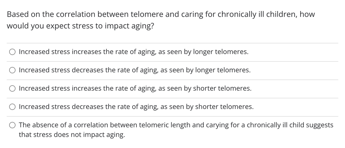 Based on the correlation between telomere and caring for chronically ill children, how
would you expect stress to impact aging?
O Increased stress increases the rate of aging, as seen by longer telomeres.
O Increased stress decreases the rate of aging, as seen by longer telomeres.
Increased stress increases the rate of aging, as seen by shorter telomeres.
Increased stress decreases the rate of aging, as seen by shorter telomeres.
The absence of a correlation between telomeric length and carying for a chronically ill child suggests
that stress does not impact aging.
