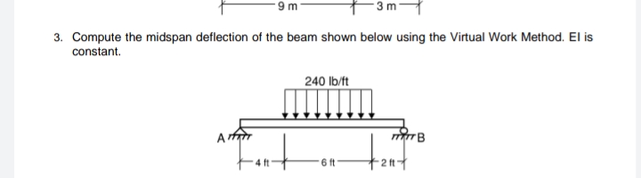 - 9m
3 m
3. Compute the midspan deflection of the beam shown below using the Virtual Work Method. El is
constant.
240 lb/ft
4 ft
6 ft
-2#구
