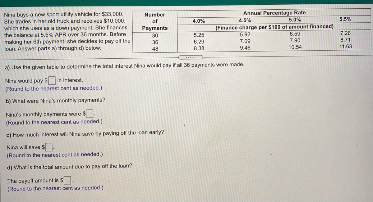 Annual Percentage Rate
5.0%
Nina buys a new sport utility vehicle for $33,000.
She trades in her old truck and receives $10,000,
which she uses as a down payment. She finances
the balance at 5.5% APR over 36 months. Before
Number
of
4.0%
4.5%
5.5%
Payments
(Finance charge per $100 of amount financed)
7.26
6.59
7.90
30
5.25
5.92
making her 6th payment, she decides to pay off the
loan. Answer parts a) through d) below.
8.71
11.63
36
6.29
7.09
48
8.38
9.46
10.54
a) Use the given table to determine the total interest Nina would pay if all 36 payments were made.
Nina would pay $ in interest.
(Round to the nearest cent as needed.)
b) What were Nina's monthly payments?
Nina's monthly payments were $.
(Round to the nearest cent as needed.)
c) How much interest will Nina save by paying off the loan early?
Nina will save $.
(Round to the nearest cent as needed.)
d) What is the total amount due to pay off the loan?
The payoff amount is $.
(Round to the nearest cent as needed.)
