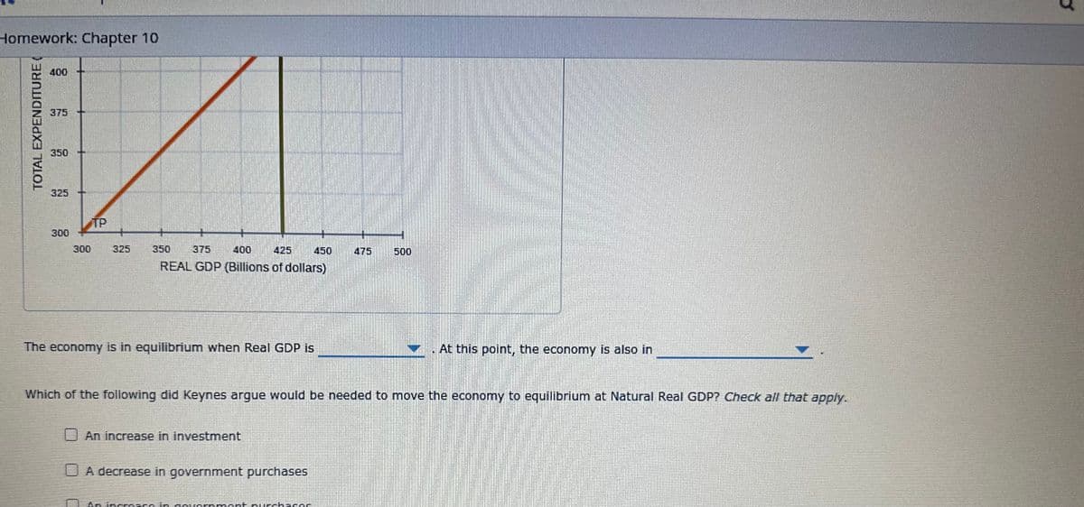 Homework: Chapter 10
TOTAL EXPENDITURE (
400
375
350
325
300
TP
300
325
350
375
400
425
450
475
500
REAL GDP (Billions of dollars)
The economy is in equilibrium when Real GDP is
At this point, the economy is also in
Which of the following did Keynes argue would be needed to move the economy to equilibrium at Natural Real GDP? Check all that apply.
An increase in investment
A decrease in government purchases
government purchases
S