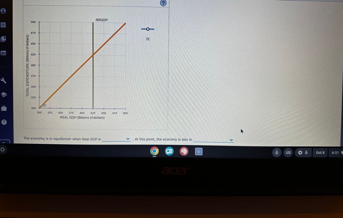 e
NRGDP
500
目
२
475
TOTAL EXPENDITURE (Billions of dollars)
350
350
375
400
425
450
325
TP
300
300
325
350
375
400
425
450
475
500
REAL GDP (Billions of dollars)
-O-
TE
The economy is in equilibrium when Real GDP is
At this point, the economy is also in
acer
US
Oct 8
6:51