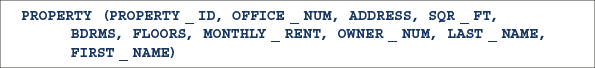 NUM, ADDRESS, SQR _ FT,
PROPERTY (PROPERTY ID, OFFICE
BDRMS, FLOORS, MONTHLY
FIRST NAME)
RENT, OWNER NUM, LAST
NAME,
