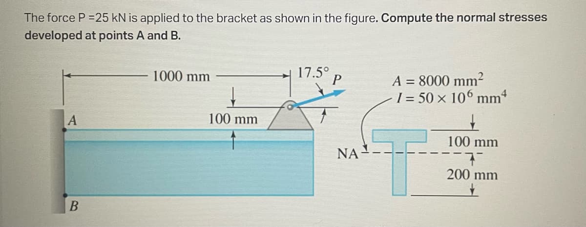 The force P=25 kN is applied to the bracket as shown in the figure. Compute the normal stresses
developed at points A and B.
A
B
1000 mm
↓
100 mm
17.5°
P
ΝΑ
A = 8000 mm²
1= 50 × 106 mm4
100 mm
7
200 mm