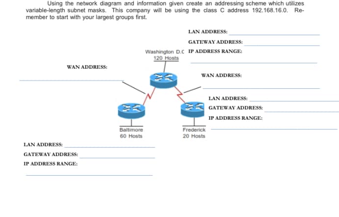 Using the network diagram and information given create an addressing scheme which utilizes
variable-length subnet masks. This company will be using the class C address 192.168.16.0. Re-
member to start with your largest groups first.
LAN ADDRESS:
WAN ADDRESS:
GATEWAY ADDRESS:
IP ADDRESS RANGE:
Baltimore
60 Hosts
Washington D.C
120 Hosts
LAN ADDRESS:
GATEWAY ADDRESS:
IP ADDRESS RANGE:
WAN ADDRESS:
Frederick
20 Hosts
LAN ADDRESS:
GATEWAY ADDRESS:
IP ADDRESS RANGE: