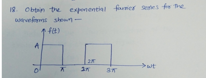 18. Obtain the exponential famieo series foo the
wavefooms shoun
1 ft)
A
>wt
37
