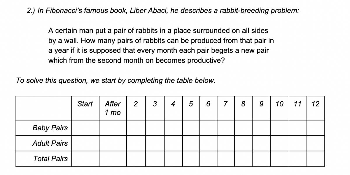 2.) In Fibonacci's famous book, Liber Abaci, he describes a rabbit-breeding problem:
A certain man put a pair of rabbits in a place surrounded on all sides
by a wall. How many pairs of rabbits can be produced from that pair in
a year if it is supposed that every month each pair begets a new pair
which from the second month on becomes productive?
To solve this question, we start by completing the table below.
Start
After
3
4
5
7
8
9
11
12
1 mo
Baby Pairs
Adult Pairs
Total Pairs
10
CO
