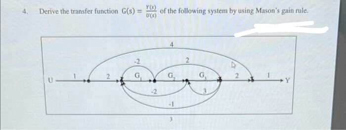 Derive the transfer function G(s) =
Y(s)
of the following system by using Mason's gain rule.
%3D
U(s)
4.
4.
2
G.
G,
G,
U
Y
-2
-1
2.
