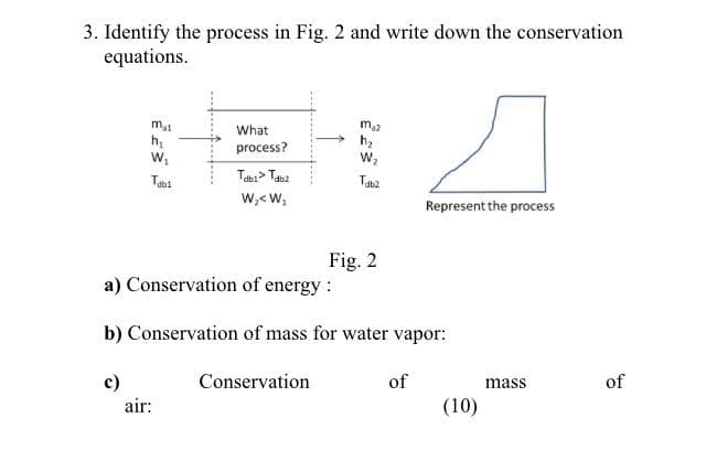 3. Identify the process in Fig. 2 and write down the conservation
equations.
What
process?
w,
W,
Tabi
Tabi> Tabz
Tab2
W,< W;
Represent the process
Fig. 2
a) Conservation of energy :
b) Conservation of mass for water vapor:
c)
Conservation
of
of
mass
air:
(10)
