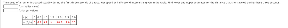 The speed of a runner increased steadily during the first three seconds of a race. Her speed at half-second intervals is given in the table. Find lower and upper estimates for the distance that she traveled during these three seconds.
ft (smaller value)
ft (larger value)
t (s)
0|0.5 1.0
1.5
2.0
2.5
3.0
v (ft/s) | 0|6.7 9.2 | 14.1 18.8 19.8| 20

