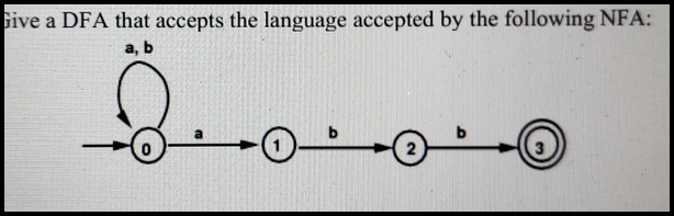 Give a DFA that accepts the language accepted by the following NFA:
a, b
2