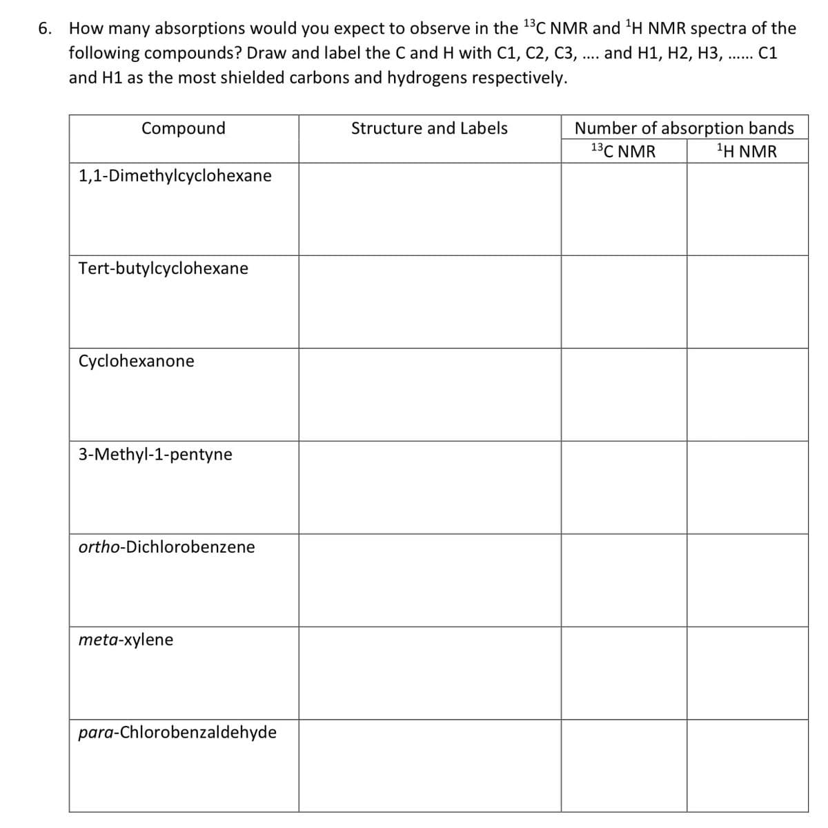 6. How many absorptions would you expect to observe in the 1°C NMR and 'H NMR spectra of the
following compounds? Draw and label the C and H with C1, C2, C3,
and H1, H2, H3, .. C1
....
and H1 as the most shielded carbons and hydrogens respectively.
Number of absorption bands
13C NMR
Compound
Structure and Labels
1Η NMR
1,1-Dimethylcyclohexane
Tert-butylcyclohexane
Cyclohexanone
3-Methyl-1-pentyne
ortho-Dichlorobenzene
meta-xylene
para-Chlorobenzaldehyde
