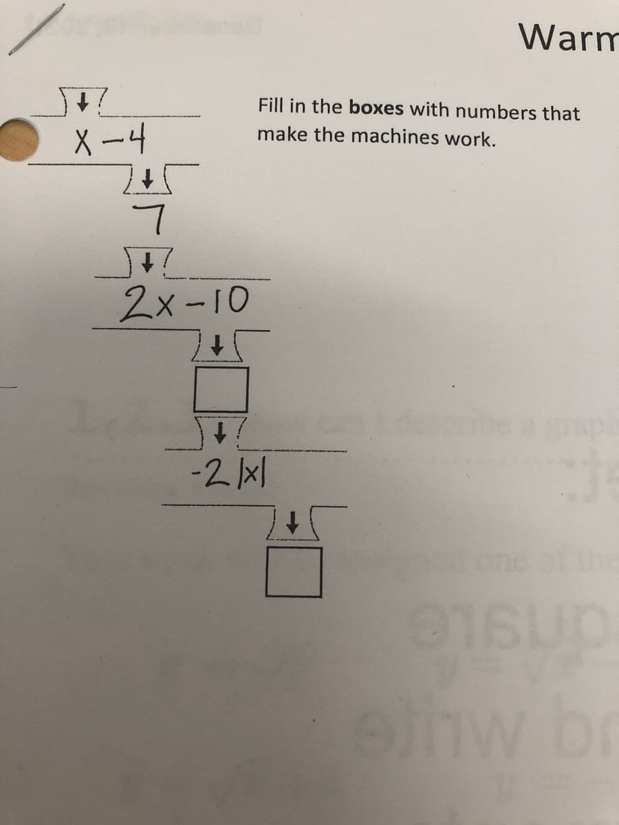 Warm
Fill in the boxes with numbers that
X-4
make the machines work.
7
2x-10
-2 /x|
he
enw br
