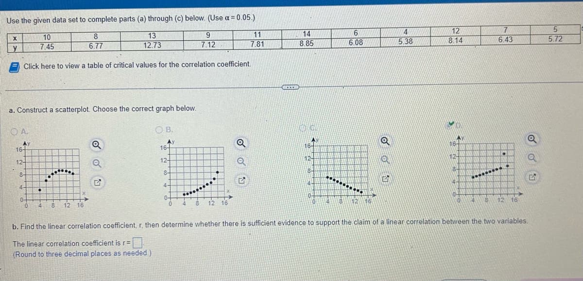 ### Statistical Analysis and Correlation

**Use the given data set to complete parts (a) through (c) below. (Use \( \alpha = 0.05 \))**

\[
\begin{array}{|c|c|c|c|c|c|c|c|c|c|c|}
\hline
x & 10 & 8 & 13 & 9 & 11 & 14 & 6 & 4 & 12 & 7 & 5 \\
\hline
y & 7.45 & 6.77 & 12.73 & 7.12 & 7.81 & 8.85 & 6.08 & 5.38 & 8.14 & 6.43 & 5.72 \\
\hline
\end{array}
\]

*Click here to view a table of critical values for the correlation coefficient.*

#### a. Construct a Scatterplot. Choose the correct graph below.

Select the scatterplot that corresponds to the given data points.

- **Option A:**
  - This scatterplot shows a non-linear pattern with varying increases and decreases in y-values as x-values increase.

- **Option B:**
  - This scatterplot shows a clear upward trend, with y-values increasing as x-values increase.
  
- **Option C:**
  - This scatterplot shows a downward trend, with y-values decreasing as x-values increase.

- **Option D:**
  - This scatterplot (marked as correct) shows a general upward trend, indicating a positive association between the variables x and y.

#### b. Find the Linear Correlation Coefficient

*Find the linear correlation coefficient, \( r \), then determine whether there is sufficient evidence to support the claim of a linear correlation between the two variables.*

\[
\text{The linear correlation coefficient is } r = \underline{\phantom{000}} \quad \text{(Round to three decimal places as needed.)}
\]

---

By analyzing scatterplot D, it is clear that there is a general positive trend, which hints at a positive linear correlation between the variables x and y. This positive trend suggests that as x increases, y tends to increase as well, albeit with some variability.

Note that mathematical computation is required to find the exact value of \( r \), using the statistical formula for the linear correlation coefficient. This value will then be