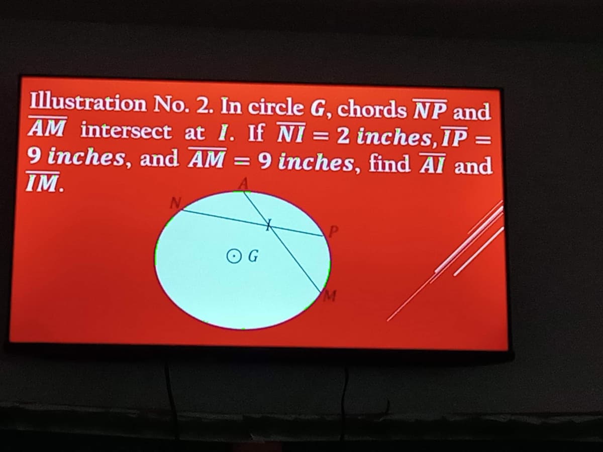 Illustration No. 2. In circle G, chords NP and
AM intersect at I. If NI = 2 inches, IP =
9 inches, and AM = 9 inches, find AI and
IM.
N
OG
P
M