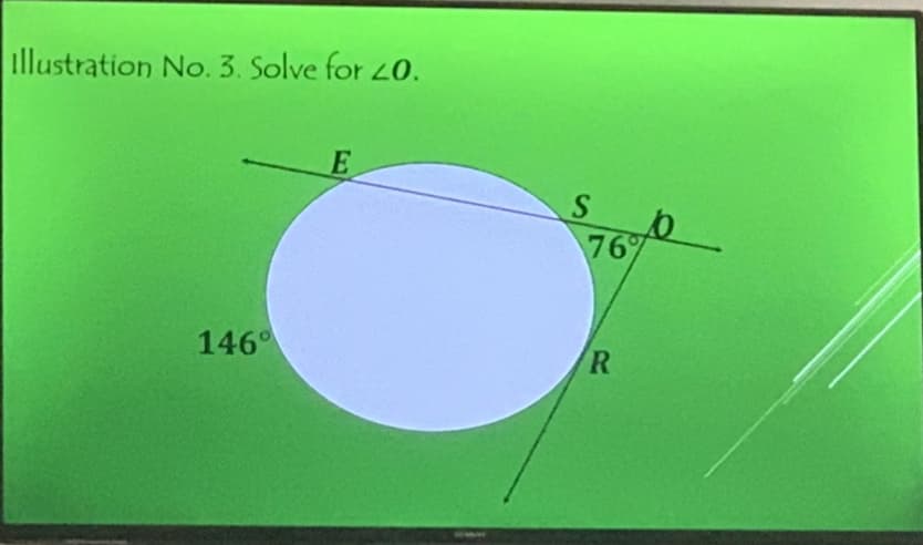 Illustration No. 3. Solve for 20.
146⁰
E
S
76%
R