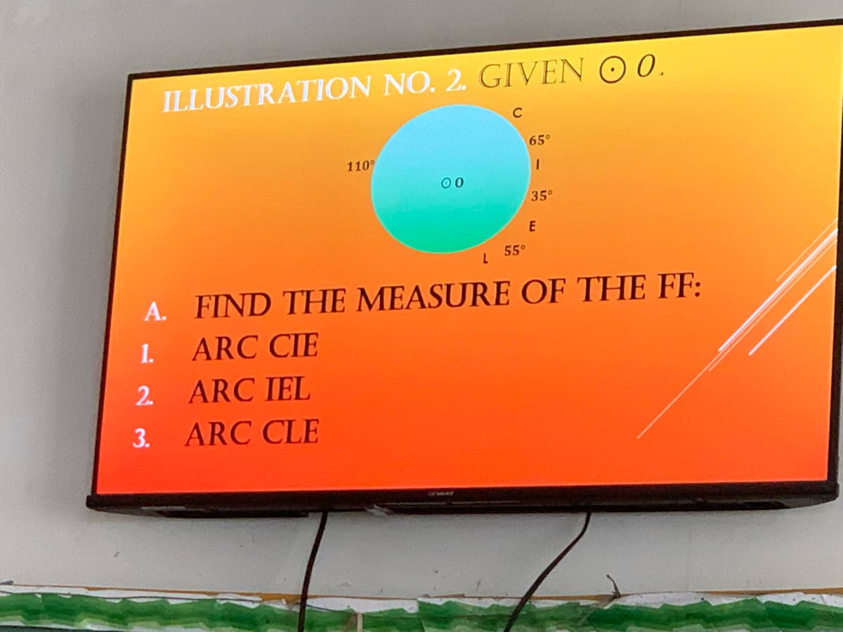 ILLUSTRATION NO. 2. GIVEN OO.
3.
110°
00
L
C
55°
65°
1
35°
E
A. FIND THE MEASURE OF THE FF:
1.
ARC CIE
2.
ARC IEL
ARC CLE