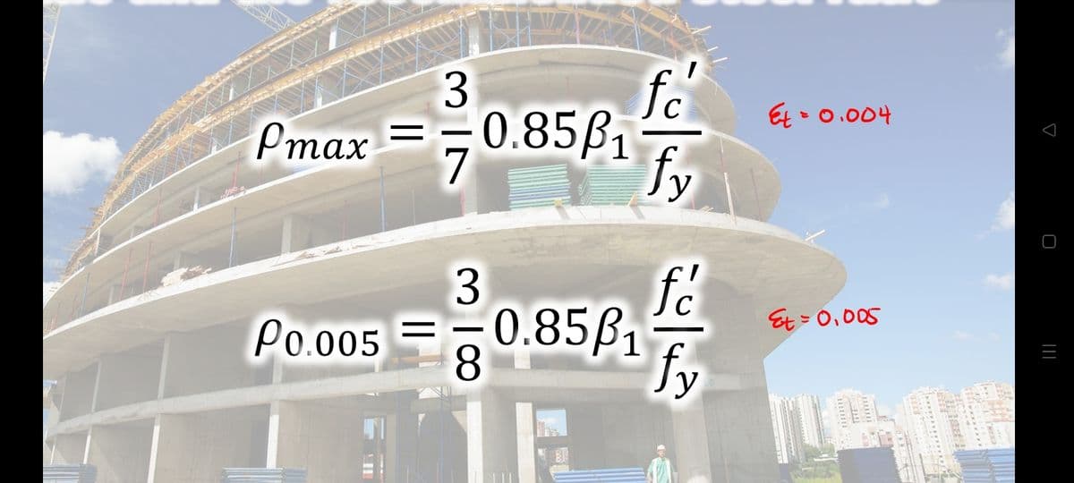 fc'
0.8561
fy
Et 0.004
Ртах —
fa
0.8561
fy
Et= 0,005
Po.005 =
8.
|||
