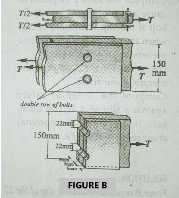 T/2-
9mm
T/2
16mm
150
T
mm
T.
double row af bolts
Isnimo 22mr
lod
150mm
22mm
-T
9mm
6mm
FIGURE B
EOLCG AGO
