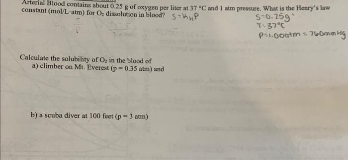 Arterial Blood contains about 0.25 g of oxygen per liter at 37 °C and 1 atm pressure. What is the Henry's law
constant (mol/L-atm) for O₂ dissolution in blood? SHP
5-0.259
T-37°C
P-1.000tm = 760mm Hg
Calculate the solubility of O₂ in the blood of
a) climber on Mt. Everest (p=0.35 atm) and
b) a scuba diver at 100 feet (p=3 atm)