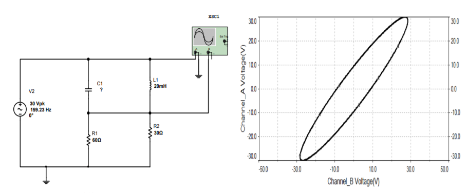 Xsci
30.0
-10.0
L1
20mH
00
V2
30 Vpk
159.23 Hz
0°
-10.0
-10.0
R2
3 300
R1
600
-20.0
30.0
500
-300
-10.0
100
300
500
Channel_B Voltage(V)
Channel_A Voltage(V)
