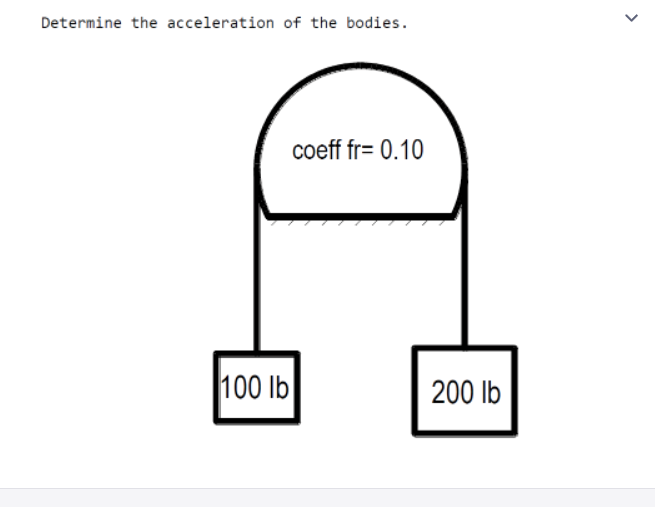Determine the acceleration of the bodies.
coeff fr= 0.10
100 lb
200 lb
>
