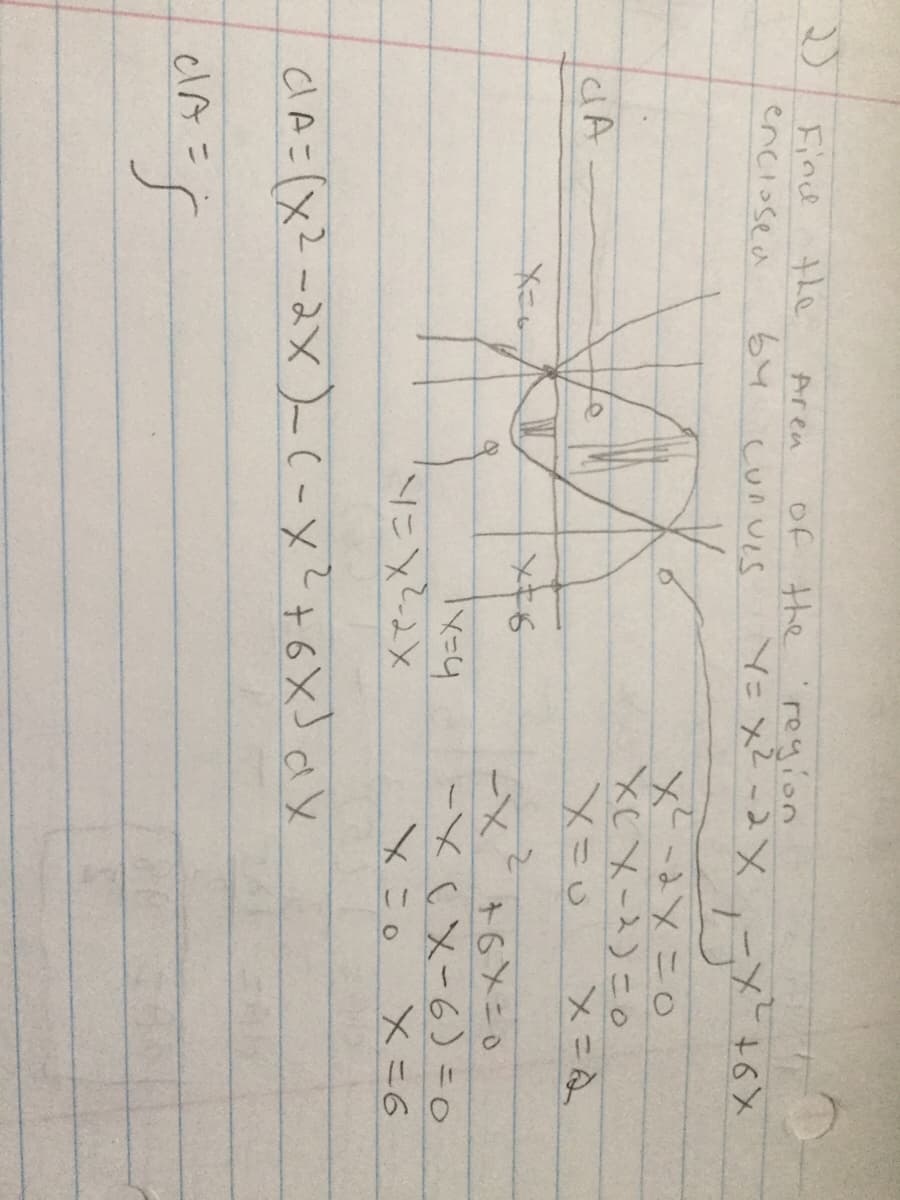 Find the
the
64
enclosed
of the 'reyion
Cunves
Aren
Y= x2-2X
xタナーメート
XCメース)ニo
メ=u
ICA
メニム
十のメニ。
メー6) 30
Xニ6
ーメ
lx=4
メこ。
Xでプメニト
clA=(x2-2X)-(-X2+6xJ d X
