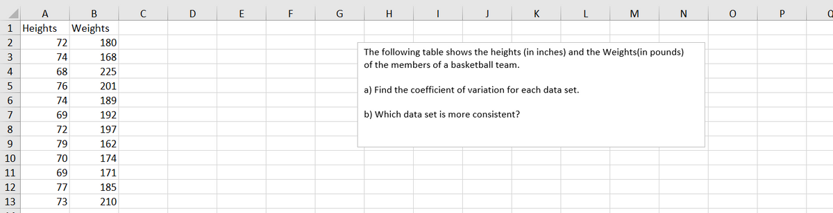 A
B
D
F
G
H
K
M
N
1 Heights Weights
72
180
The following table shows the heights (in inches) and the Weights(in pounds)
3
74
168
of the members of a basketball team.
4
68
225
76
201
a) Find the coefficient of variation for each data set.
6.
74
189
7
69
192
b) Which data set is more consistent?
8
72
197
9.
79
162
10
70
174
11
69
171
12
77
185
13
73
210
