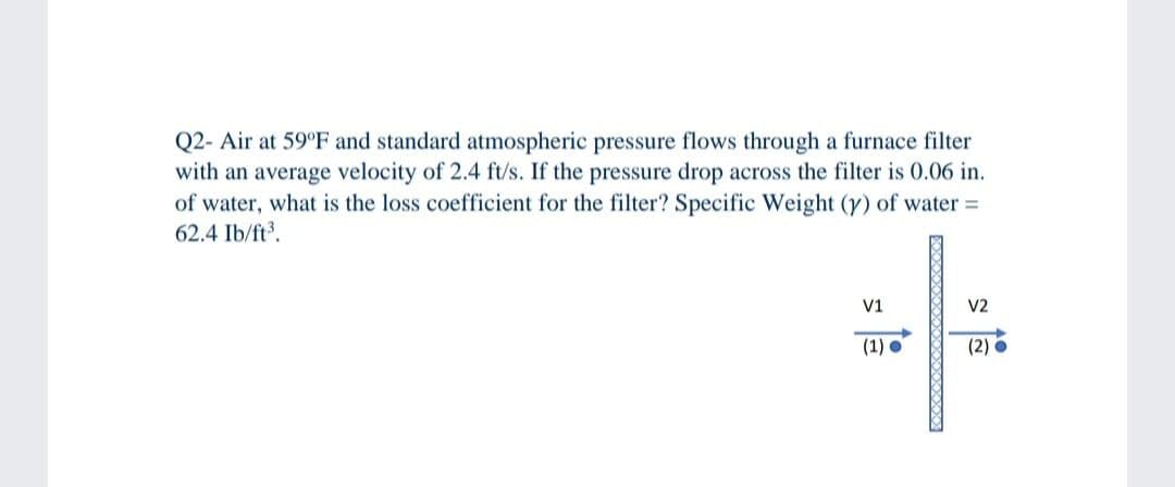 Q2- Air at 59°F and standard atmospheric pressure flows through a furnace filter
with an average velocity of 2.4 ft/s. If the pressure drop across the filter is 0.06 in.
of water, what is the loss coefficient for the filter? Specific Weight (y) of water =
62.4 Ib/ft.
V1
V2
(1) o
(2) .
