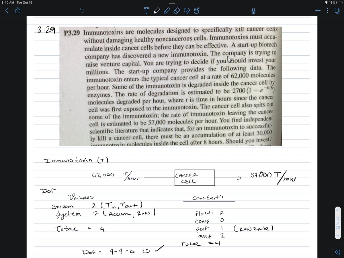 8:40 AM Tue Oct 19
* 16% I
+: 0
P3.29 Immunotoxins are molecules designed to specifically kill cancer cells
without damaging healthy noncancerous cells. Immunotoxins must accu-
mulate inside cancer cells before they can be effective. A start-up biotech
company has discovered a new immunotoxin. The company is trying to
raise venture capital. You are trying to decide if youlshould invest your
millions. The start-up company provides the following data. The
immunotoxin enters the typical cancer cell at a rate of 62,000 molecules
per hour. Some of the immunotoxin is degraded inside the cancer cell by
enzymes. The rate of degradation is estimated to be 2700 (1 e
molecules degraded per hour, where t is time in hours since the cancer
cell was first exposed to the immunotoxin. The cancer cell also spits out
some of the immunotoxin; the rate of immunotoxin leaving the cancer
cell is estimated to be 57,000 molecules per hour. You find independent
scientific literature that indicates that, for an immunotoxin to successful-
ly kill a cancer cell, there must be an accumulation of at least 30,000
munotorin molecules inside the cell after 8 hours. Should you invest?
3.29
Immuno toxin (T)
C62,000 Thosr
CANCER
cell
S7 000
Dof
Variabies
streem
Sjotem
Constait>
2 (Tin, Taut)
7 (Accum ,
flow:
Comp
Total
CexNRAte)
20
pert
mert
Totel
こg
Dof =
4-4 =0
