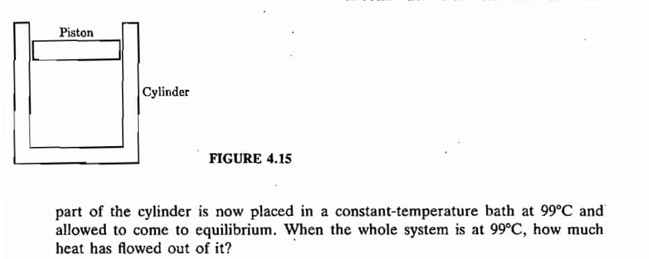 Piston
Cylinder
FIGURE 4.15
part of the cylinder is now placed in a constant-temperature bath at 99°C and
allowed to come to equilibrium. When the whole system is at 99°C, how much
heat has flowed out of it?