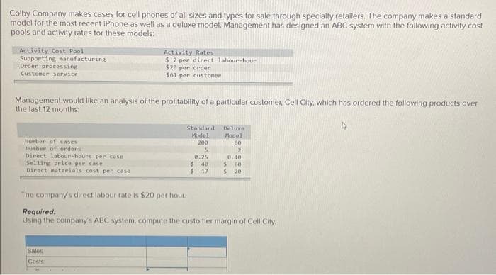 Colby Company makes cases for cell phones of all sizes and types for sale through specialty retailers. The company makes a standard
model for the most recent iPhone as well as a deluxe model. Management has designed an ABC system with the following activity cost
pools and activity rates for these models:
Activity Cost Pool
Supporting manufacturing
Order processing
Customer service
Management would like an analysis of the profitability of a particular customer, Cell City, which has ordered the following products over
the last 12 months:
Number of cases
Number of orders
Direct labour-hours per case
Selling price per case
Direct materials cost per case
Activity Rates
$2 per direct labour-hour
$20 per order
$61 per customer
Sales
Costs
Standardi
Model
200
5
0.25
$
40
$ 17
Deluxe
Model
60
2
0.40
$ 60
$ 20
The company's direct labour rate is $20 per hour.
Required:
Using the company's ABC system, compute the customer margin of Cell City.