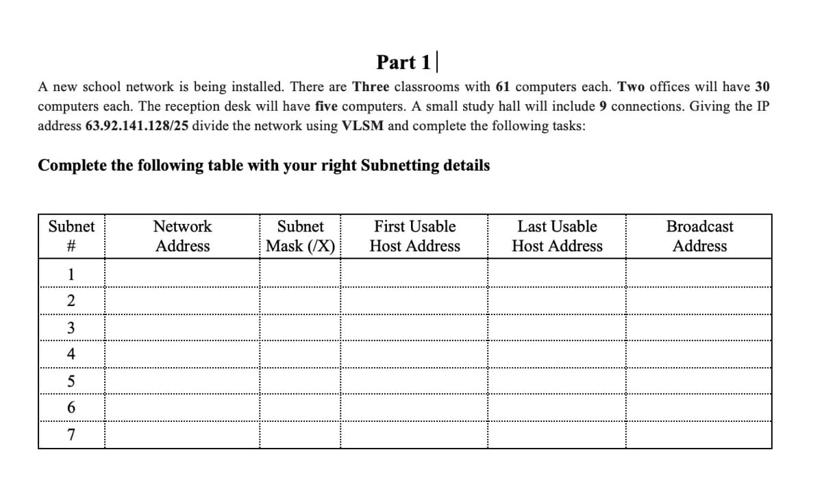 Part 1|
A new school network is being installed. There are Three classrooms with 61 computers each. Two offices will have 30
computers each. The reception desk will have five computers. A small study hall will include 9 connections. Giving the IP
address 63.92.141.128/25 divide the network using VLSM and complete the following tasks:
Complete the following table with your right Subnetting details
Subnet
Network
Address
Subnet
Mask (/X)
First Usable
Host Address
Last Usable
Host Address
Broadcast
Address
#
1
2
3
4
5
6
7