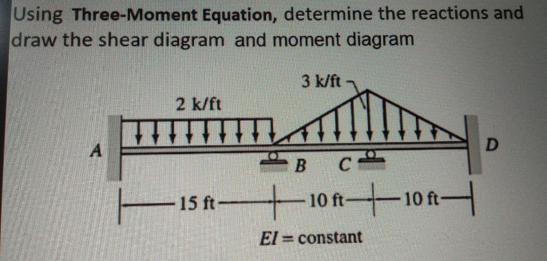 Using Three-Moment Equation, determine the reactions and
draw the shear diagram and moment diagram
3 k/ft
2 k/ft
D
B
C
15 ft-
十10t十10t-
El = constant
%3D
