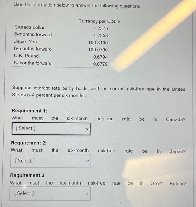 Use the information below to answer the following questions.
Canada dollar
6-months forward
Japan Yen
6-months forward
U.K. Pound
6-months forward
Currency per U.S. $
1.2375
1.2358
100.3100
100.0700
0.6794
0.6779
Suppose interest rate parity holds, and the current risk-free rate in the United
States is 4 percent per six months.
Requirement 1:
What must the six-month risk-free rate be in Canada?
[Select]
[Select]
Requirement 2:
What must the six-month risk-free rate be in Japan?
[Select]
Requirement 3:
What must the six-month risk-free rate be in Great Britain?