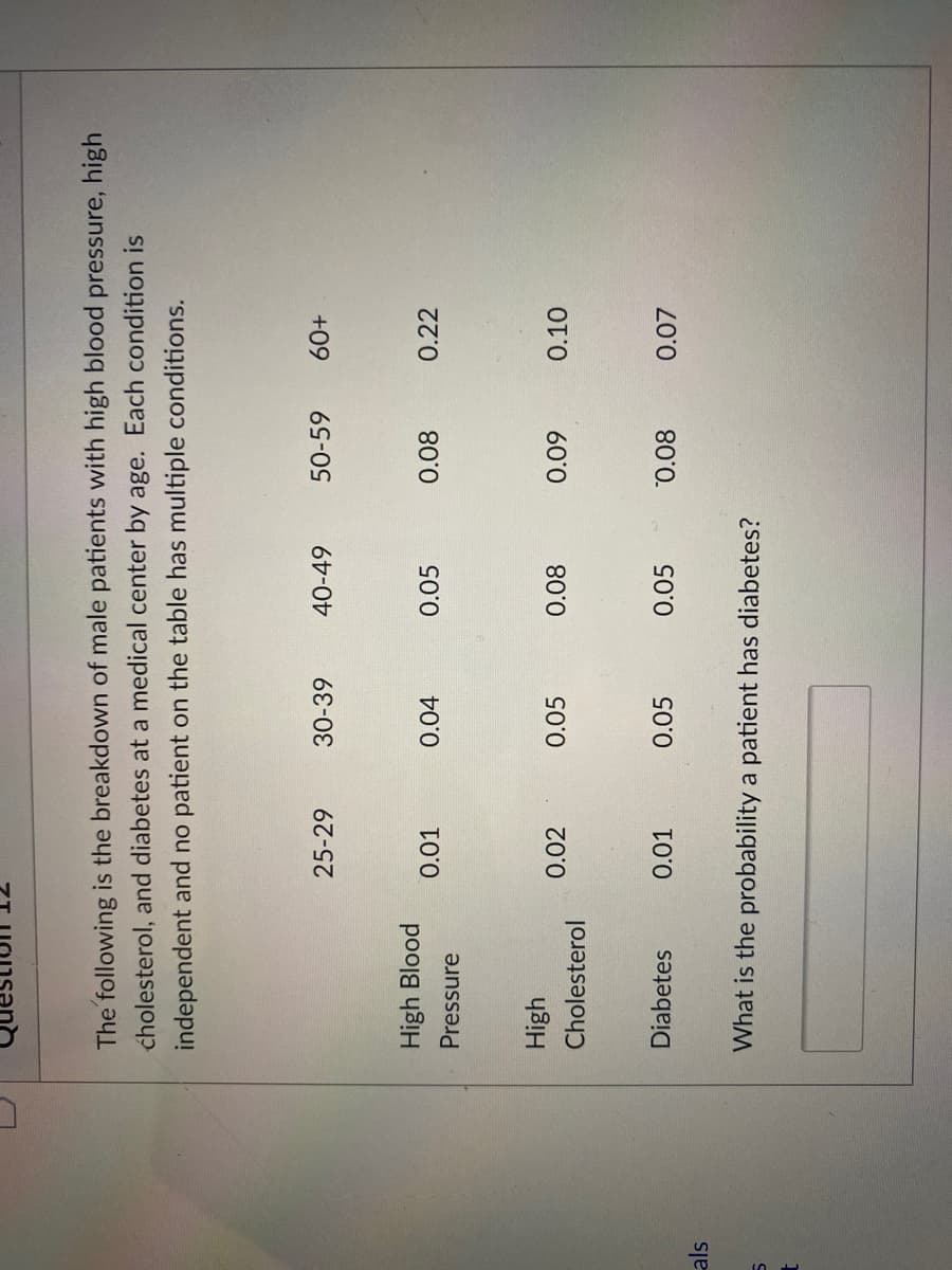 The following is the breakdown of male patients with high blood pressure, high
cholesterol, and diabetes at a medical center by age. Each condition is
independent and no patient on the table has multiple conditions.
25-29
30-39
40-49
50-59
+09
High Blood
0.01
0.04
0.05
0.08
0.22
Pressure
High
0.02
0.05
0.08
0.10
Cholesterol
60'0
Diabetes
0.01
0.05
0.05
0.08
0.07
als
What is the probability a patient has diabetes?
