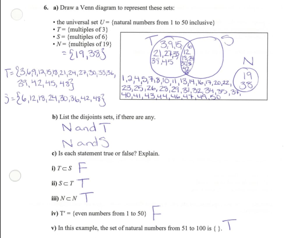 6. a) Draw a Venn diagram to represent these sets:
• the universal set U= {natural numbers from 1 to 50 inclusive}
•T= {multiples of 3}
•S = {multiples of 6}
•N= {multiples of 19}
T/39,15/
= {19,385
T-23,69,12,15,10,21,24,27,39,35,36,
39,42,45, 433
3=26,12,18, 24,30,36,42,483
21,27.39
39 45
19
1,2,4,5,7,8,10,11,13,14, 6,17,20,22, ( 38
23,25,26, 28,29,31,32,34,35,
40,41,43,44,46,47,49.50
b) List the disjoints sets, if there are any.
Nand T
Nands
c) Is each statement true or false? Explain.
i) TCS E
ii) ScT T
iii) NcN]
iv) T' = {even numbers from 1 to 50}
v) In this example, the set of natural numbers from 51 to 100 is { }.
