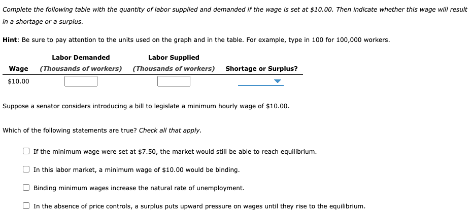 Complete the following table with the quantity of labor supplied and demanded if the wage is set at $10.00. Then indicate whether this wage will result
in a shortage or a surplus.
Hint: Be sure to pay attention to the units used on the graph and in the table. For example, type in 100 for 100,000 workers.
Labor Demanded
Wage (Thousands of workers)
$10.00
Labor Supplied
(Thousands of workers) Shortage or Surplus?
Suppose a senator considers introducing a bill to legislate a minimum hourly wage of $10.00.
Which of the following statements are true? Check all that apply.
If the minimum wage were set at $7.50, the market would still be able to reach equilibrium.
In this labor market, a minimum wage of $10.00 would be binding.
Binding minimum wages increase the natural rate of unemployment.
In the absence of price controls, a surplus puts upward pressure on wages until they rise to the equilibrium.