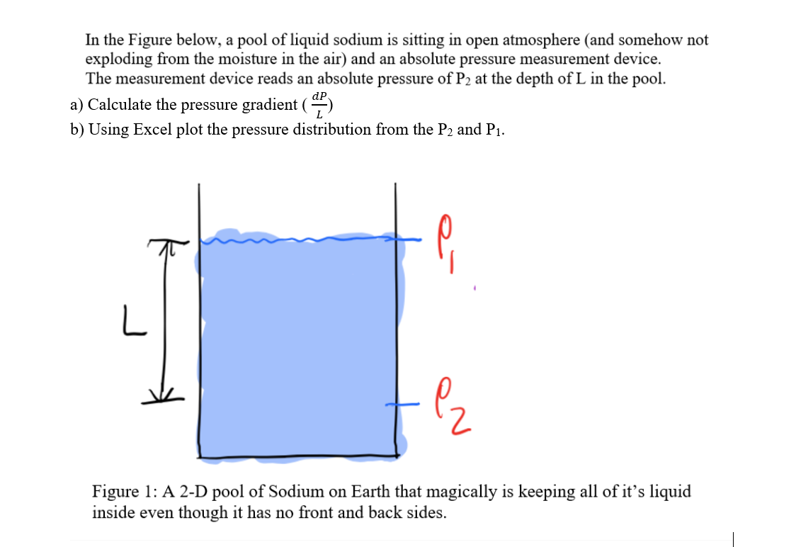 In the Figure below, a pool of liquid sodium is sitting in open atmosphere (and somehow not
exploding from the moisture in the air) and an absolute pressure measurement device.
The measurement device reads an absolute pressure of P2 at the depth of L in the pool.
dP
a) Calculate the pressure gradient (-)
b) Using Excel plot the pressure distribution from the P2 and P1.
Figure 1: A 2-D pool of Sodium on Earth that magically is keeping all of it's liquid
inside even though it has no front and back sides.
