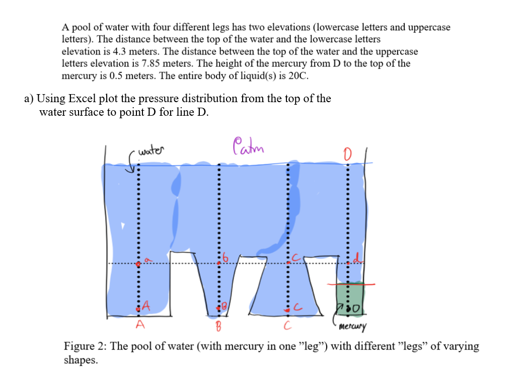 A pool of water with four different legs has two elevations (lowercase letters and uppercase
letters). The distance between the top of the water and the lowercase letters
elevation is 4.3 meters. The distance between the top of the water and the uppercase
letters elevation is 7.85 meters. The height of the mercury from D to the top of the
mercury is 0.5 meters. The entire body of liquid(s) is 20C.
a) Using Excel plot the pressure distribution from the top of the
water surface to point D for line D.
water
Catm
A
mercury
Figure 2: The pool of water (with mercury in one "leg") with different "legs" of varying
shapes.
