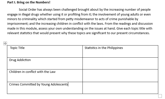 Part I. Bring on the Numbers!
Social Order has always been challenged brought about by the increasing number of people
engage in illegal drugs whether using it or profiting from it; the involvement of young adults or even
minors to criminality which started from petty misdemeanor to acts of crime punishable by
imprisonment; and the increasing children in conflict with the laws. From the readings and discussion
made in this module, assess your own understanding on the issues at hand. Give each topic title with
relevant statistics that would present why these topics are significant to our present circumstances.
Topic Title
Drug Addiction
Children in conflict with the Law
Crimes Committed by Young Adolescents
Statistics in the Philippines
■