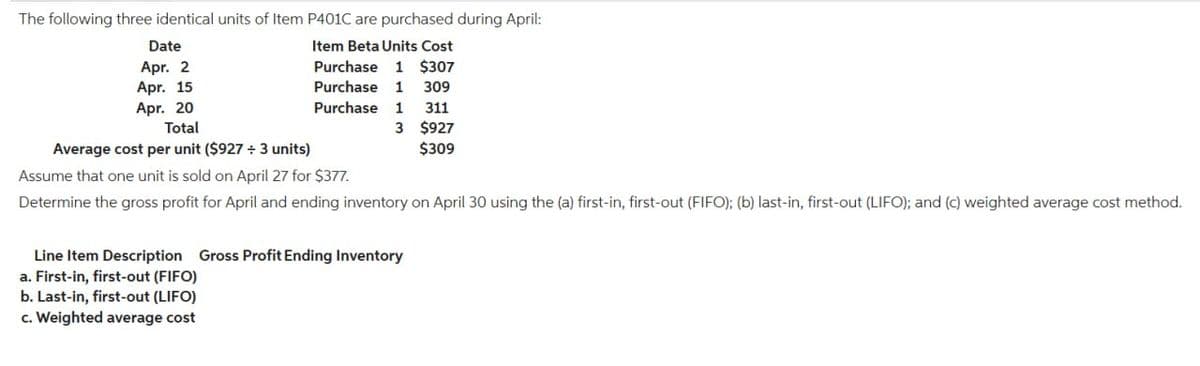 The following three identical units of Item P401C are purchased during April:
Item Beta Units Cost
Purchase 1 $307
Purchase 1 309
Purchase 1 311
$927
3
$309
Date
Apr. 2
Apr. 15
Apr. 20
Total
Average cost per unit ($927 ÷ 3 units)
Assume that one unit is sold on April 27 for $377.
Determine the gross profit for April and ending inventory on April 30 using the (a) first-in, first-out (FIFO); (b) last-in, first-out (LIFO); and (c) weighted average cost method.
Line Item Description Gross Profit Ending Inventory
a. First-in, first-out (FIFO)
b. Last-in, first-out (LIFO)
c. Weighted average cost